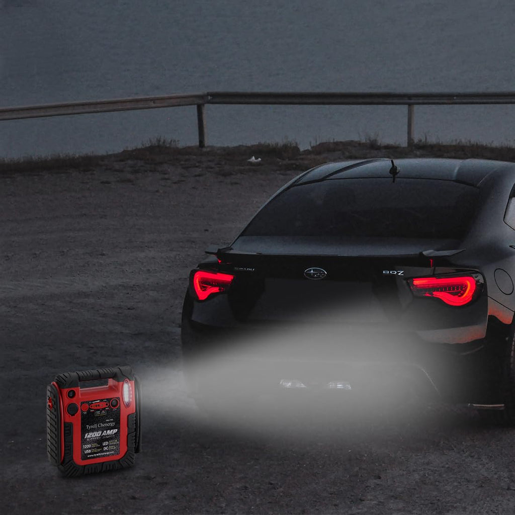 1800A Peak Car Jump Starter, 20000mAh Battery Booster, 12V Portable Power Bank with LED Light B4863