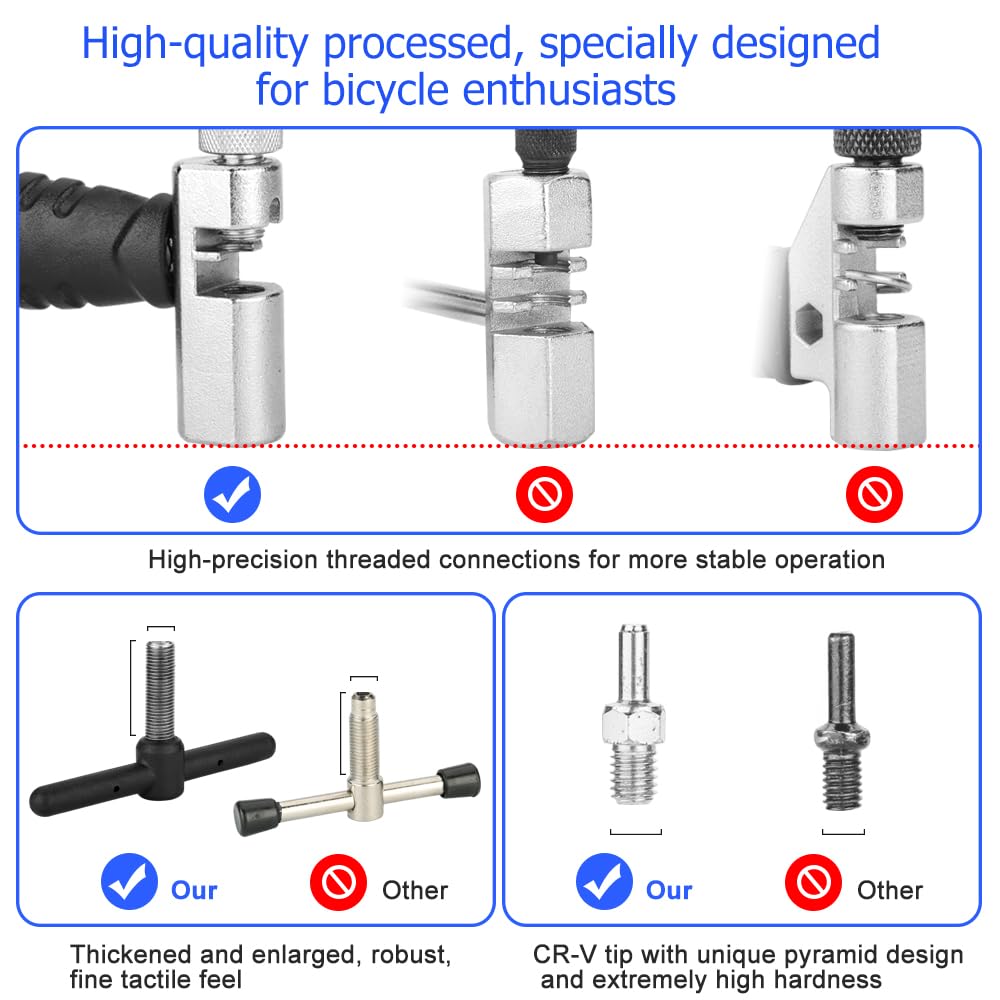 Bike Chain Tool Repair Kit F166152