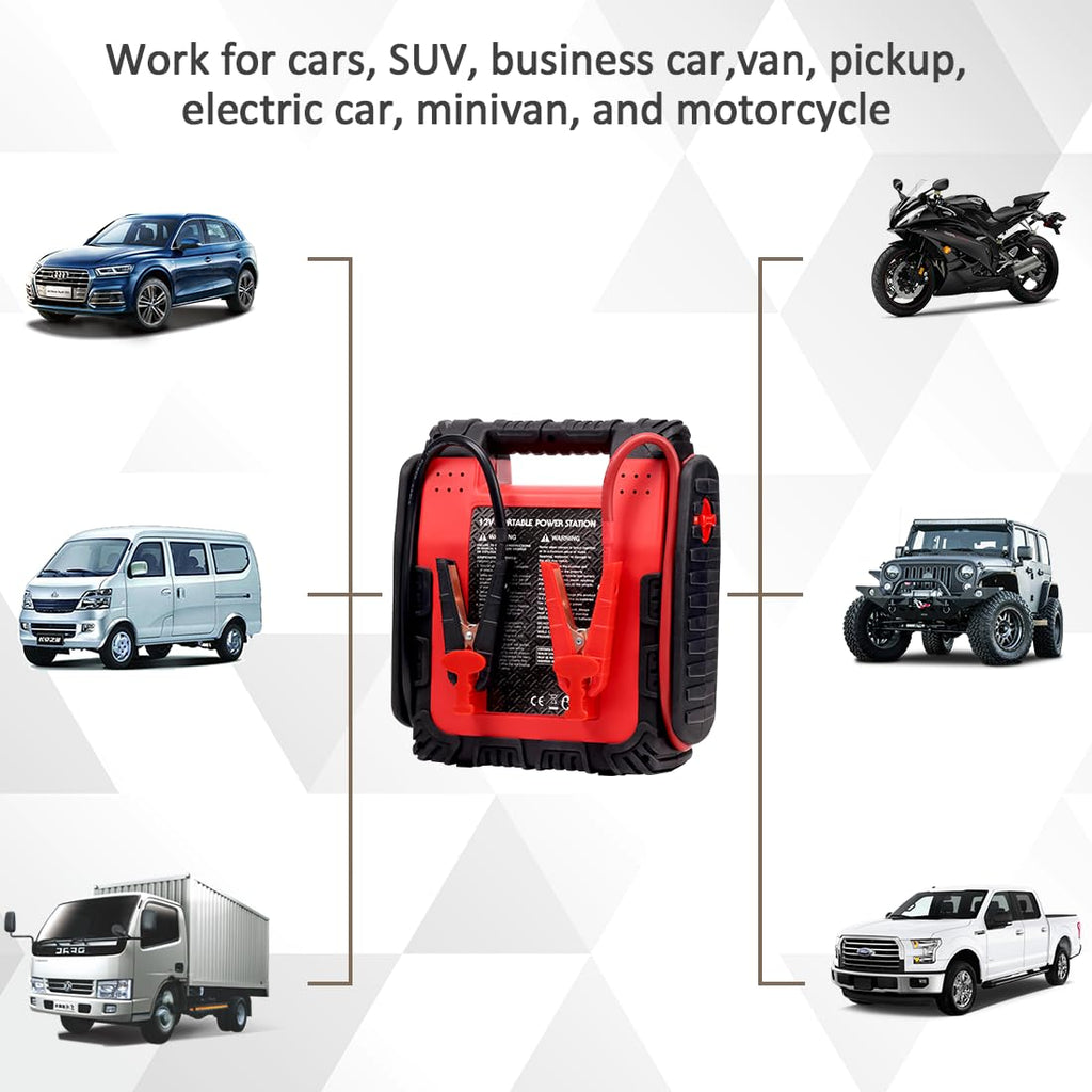 1800A Peak Car Jump Starter, 20000mAh Battery Booster, 12V Portable Power Bank with LED Light B4863