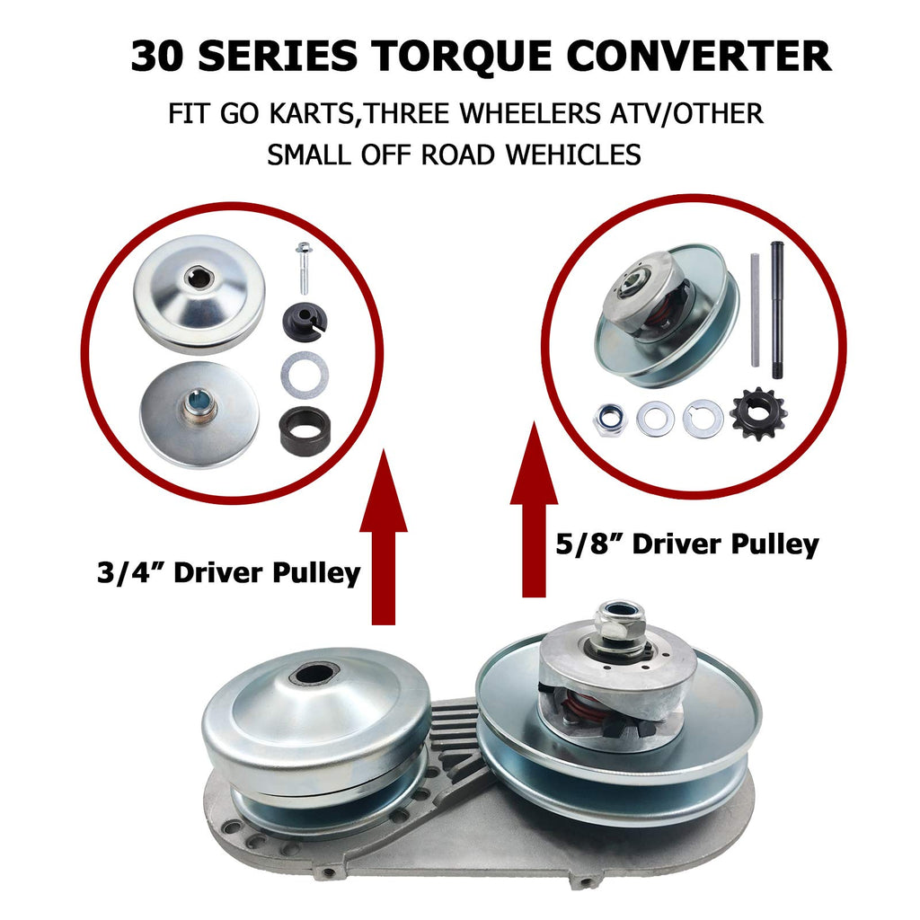 30 Series Torque Converter Go Kart Pulley Kit 3/4 Inch Driver 5/8 Driven F796630