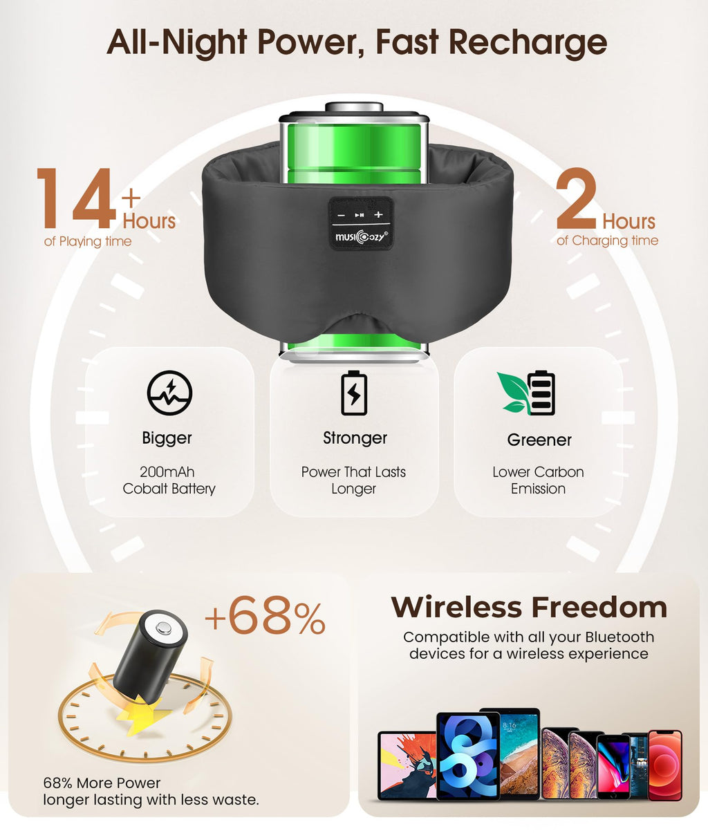 Silk Sleep Mask Bluetooth Headphones W9599