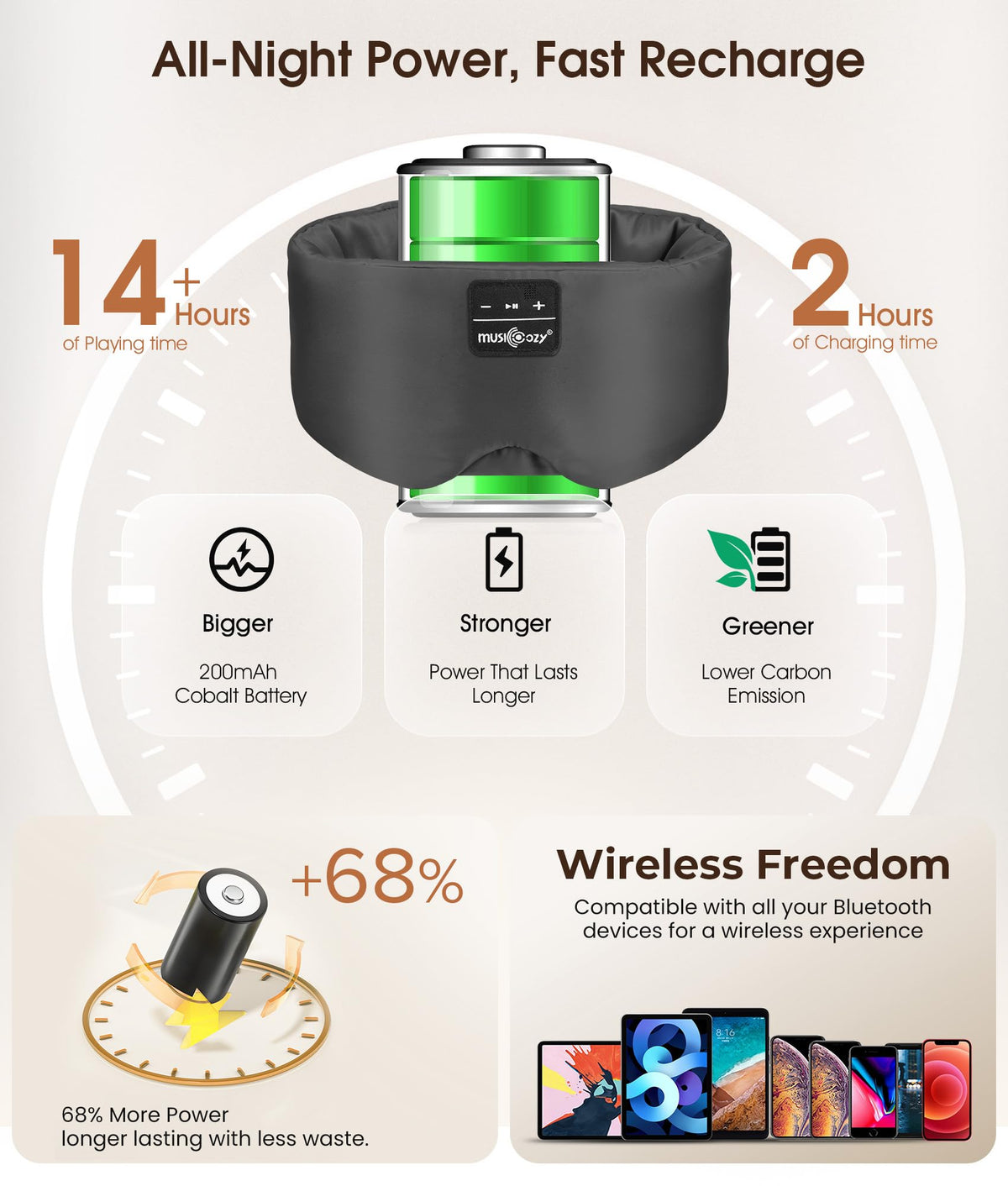 Silk Sleep Mask Bluetooth Headphones W9599