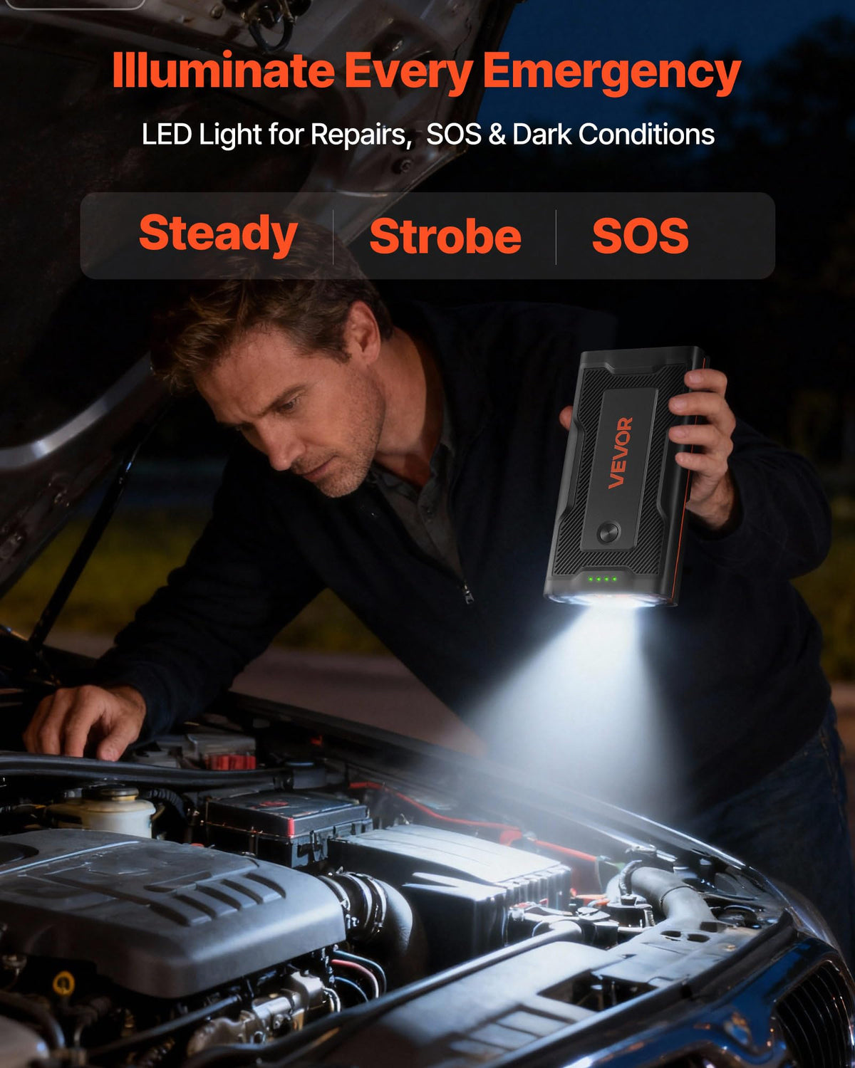1000A Peak 12V Portable Lithium Jump Starter Z9513