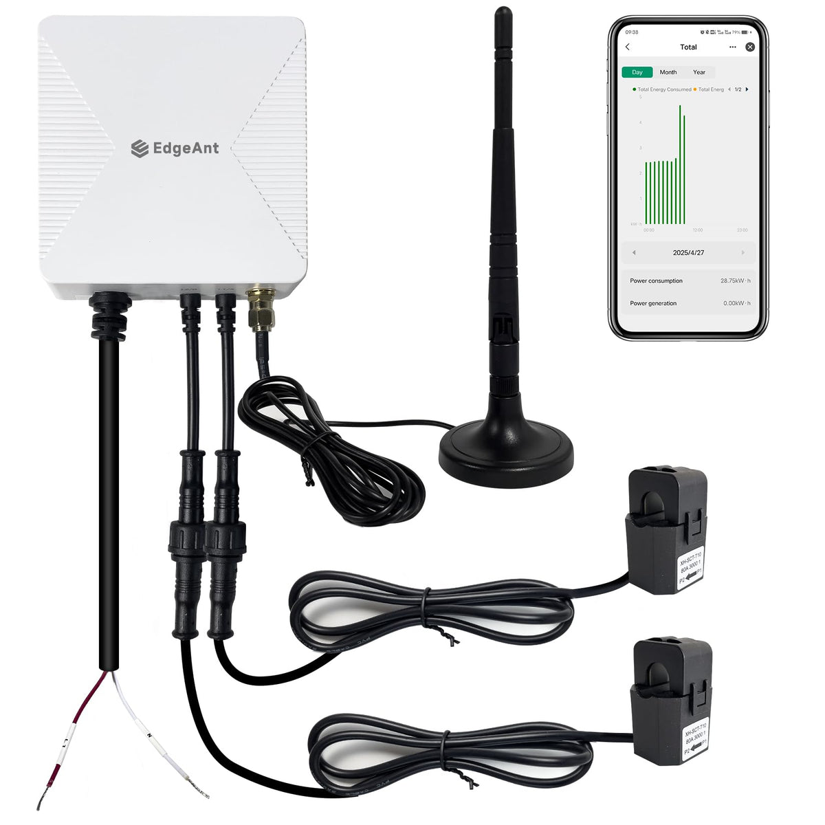 WiFi Energy Monitor with 2 * 80A Clamps J351