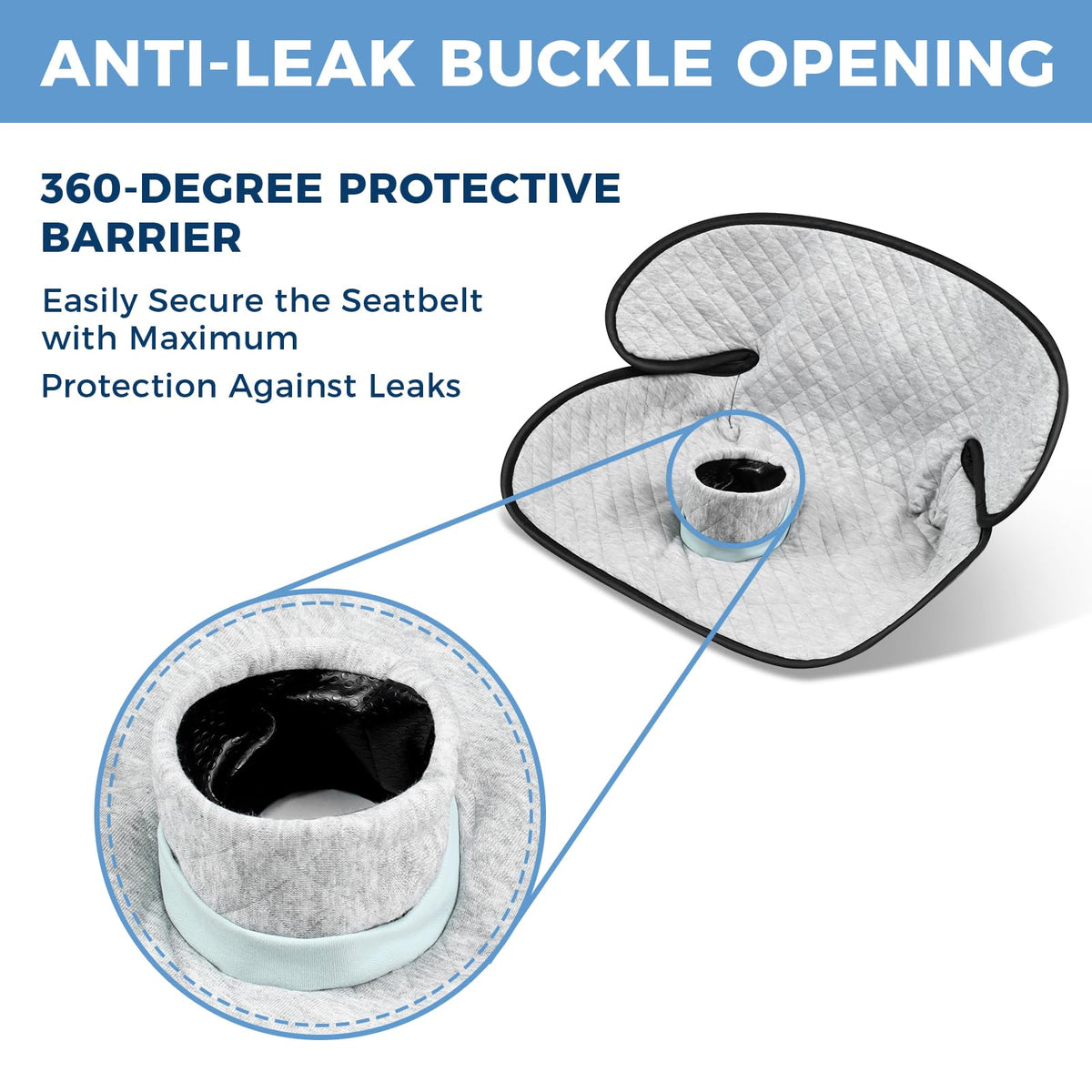 2 Pack Waterproof Non-Slip Car Seat Protector Q407719