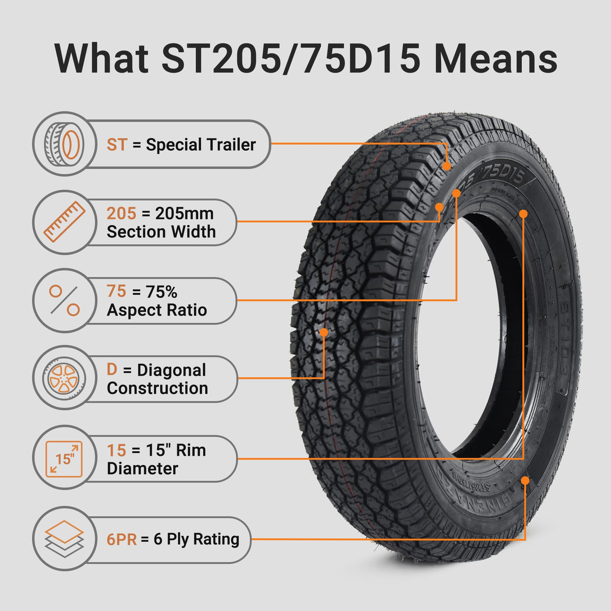 Set of 2 ST205/75D15 Trailer Tires U700