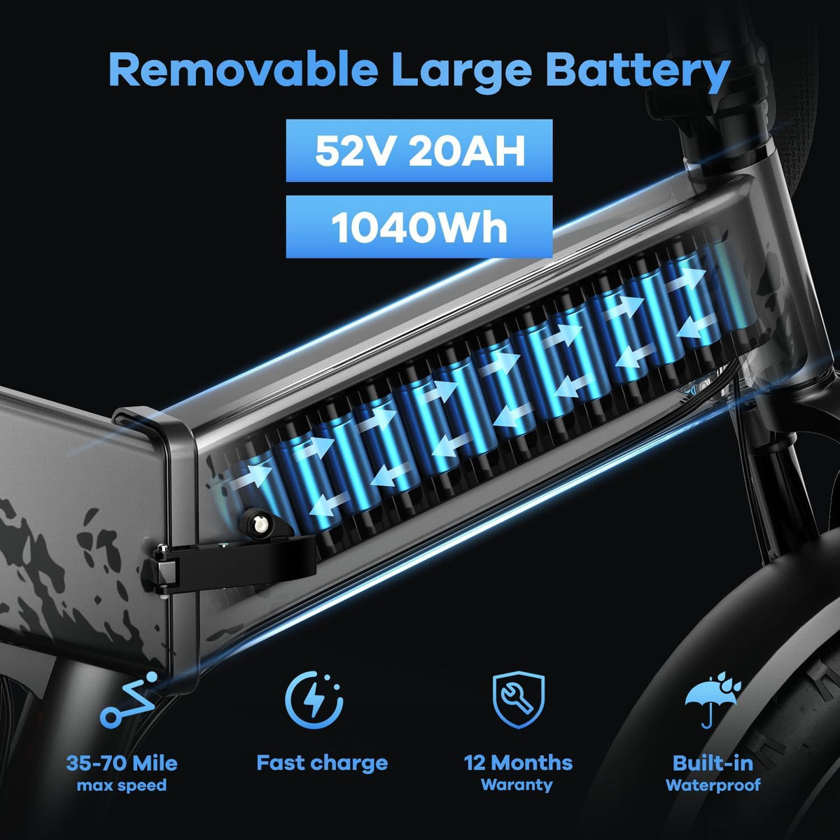 1500W Folding Electric Bike with 52V 20AH Removable Battery, 20" x4.0 Fat Tire I956522