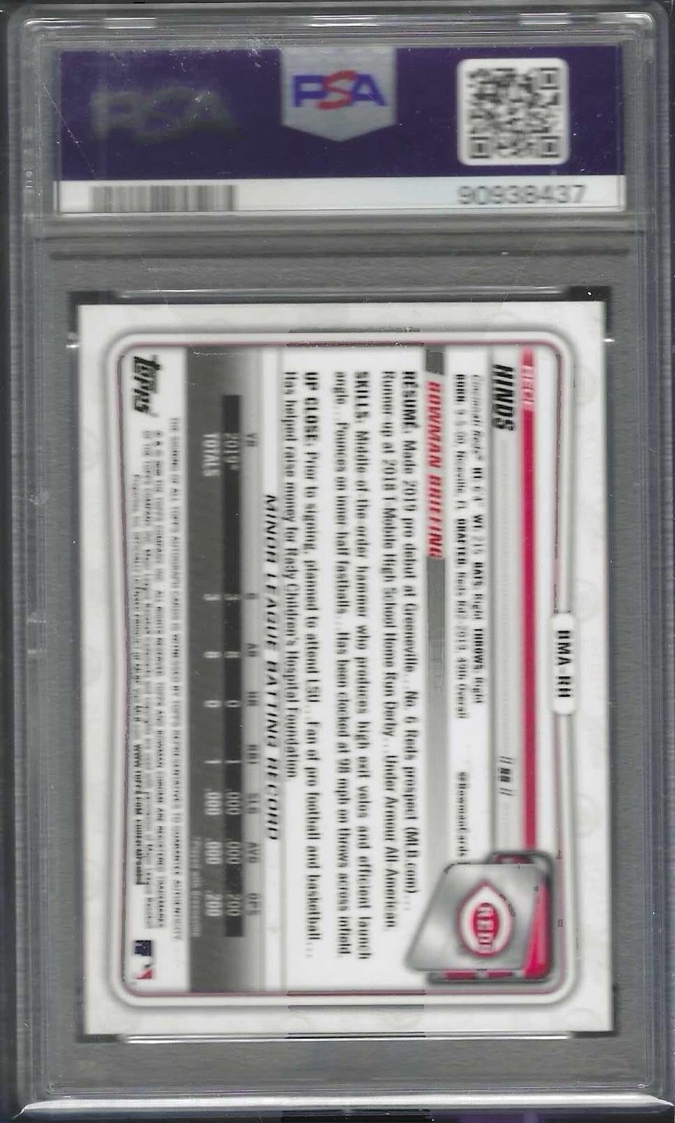 Baseball Slabbed Autographed Cards F2813