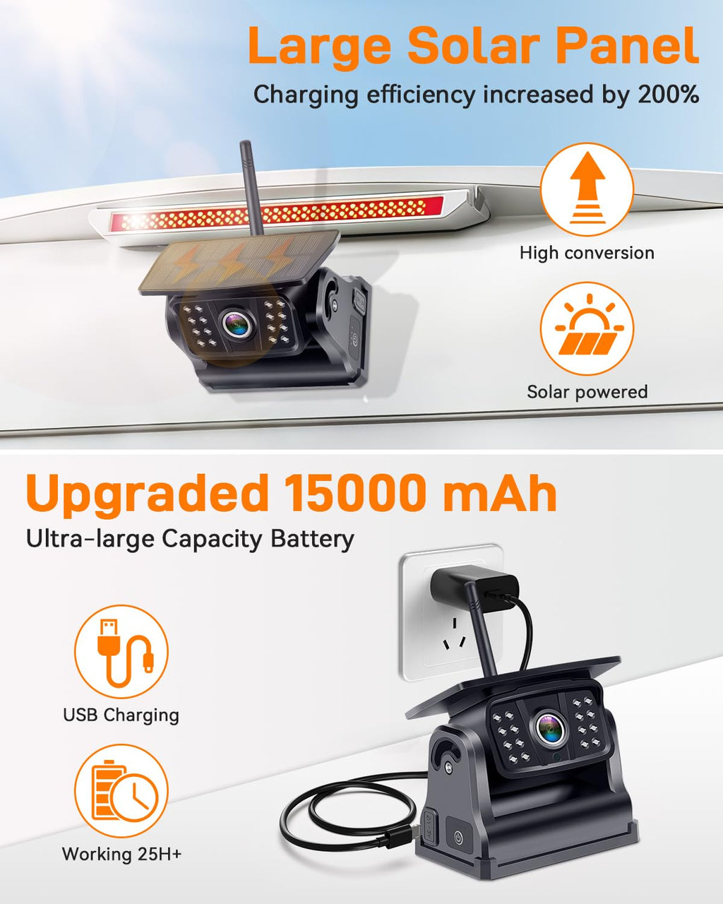 Wireless Solar Magnetic Backup Camera 7-Inch DVR Monitor 1080P HD Night Vision T3379