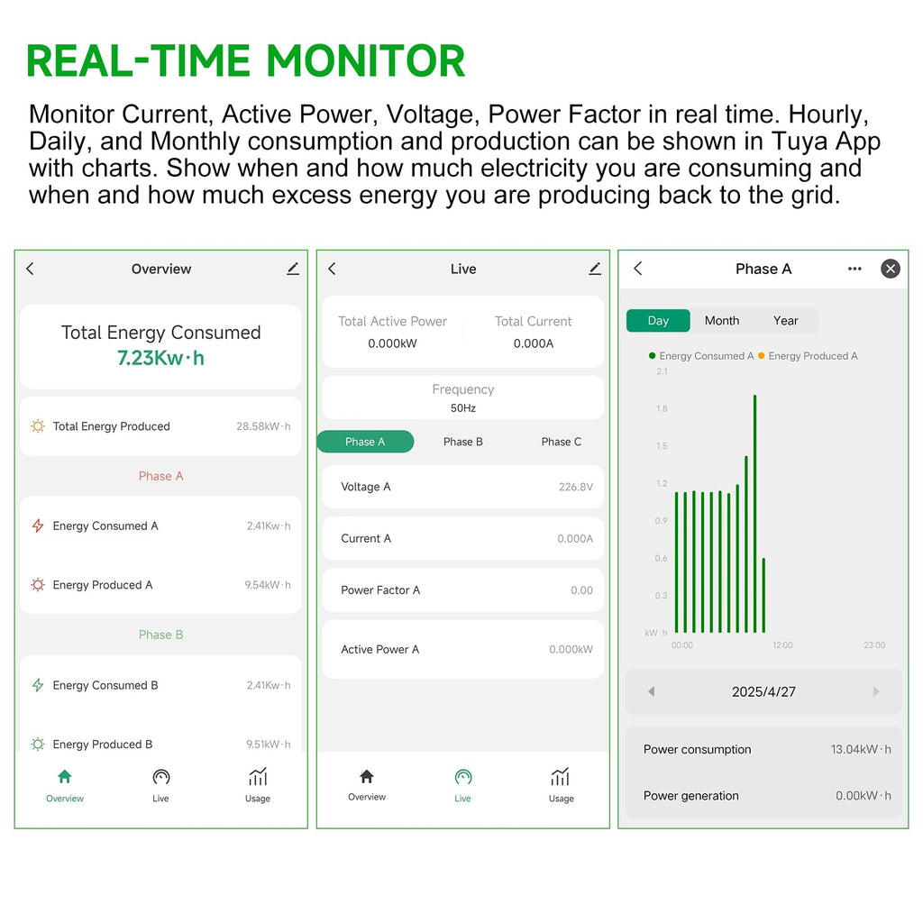WiFi Energy Monitor with 2 * 80A Clamps J351