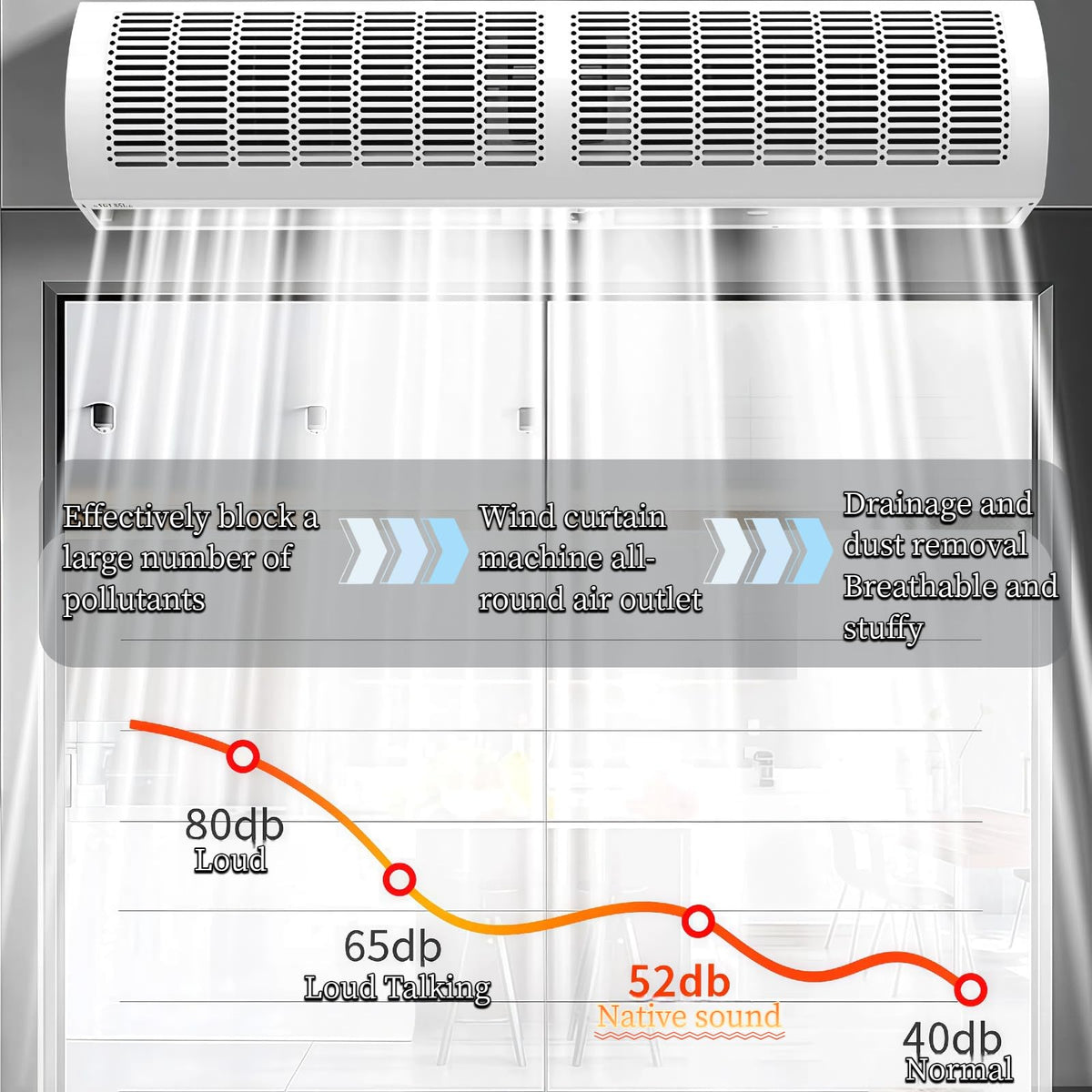 Commercial Indoor Air Curtain Fan, Black, 100CM V896298
