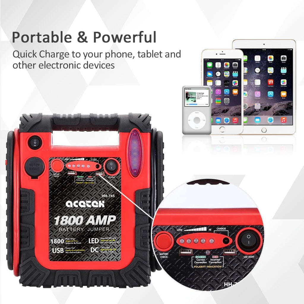 1800A Peak Car Jump Starter, 20000mAh Battery Booster, 12V Portable Power Bank with LED Light B4863