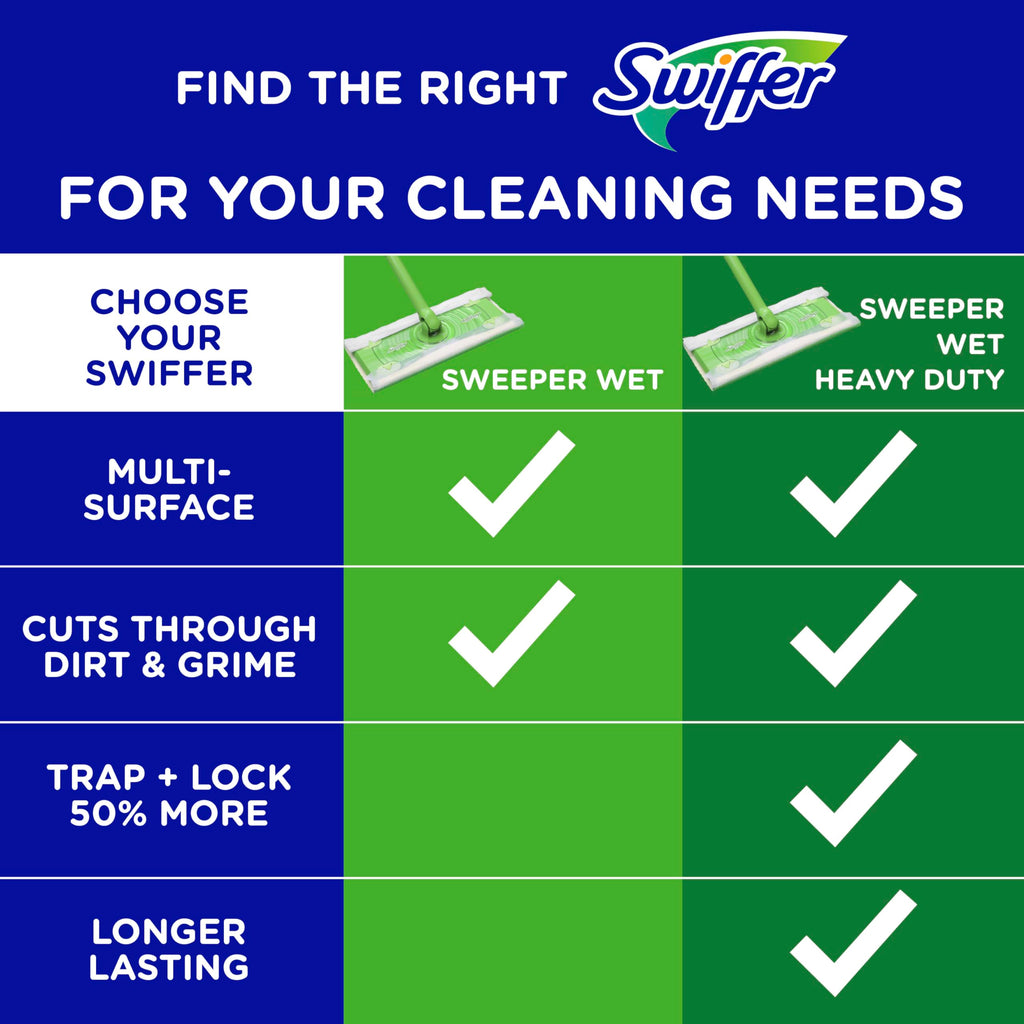 Wet Pads Refill Floor Cleaner 24ct Y2083