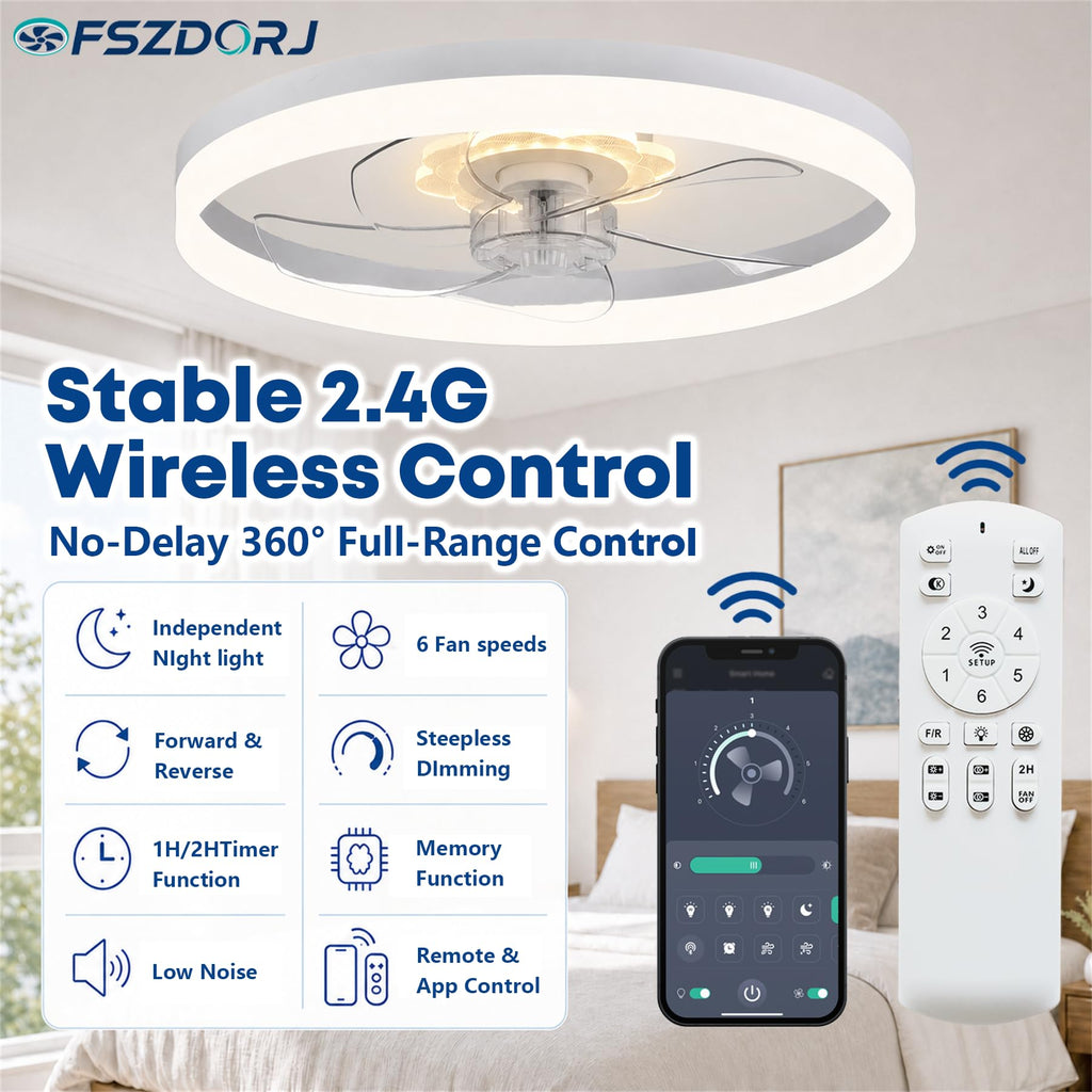 20'' Ceiling Fan with Light and Remote C377196