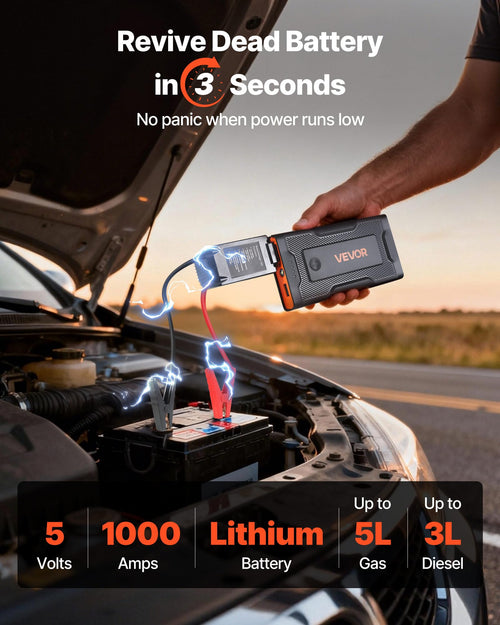 1000A Peak 12V Portable Lithium Jump Starter Z9513