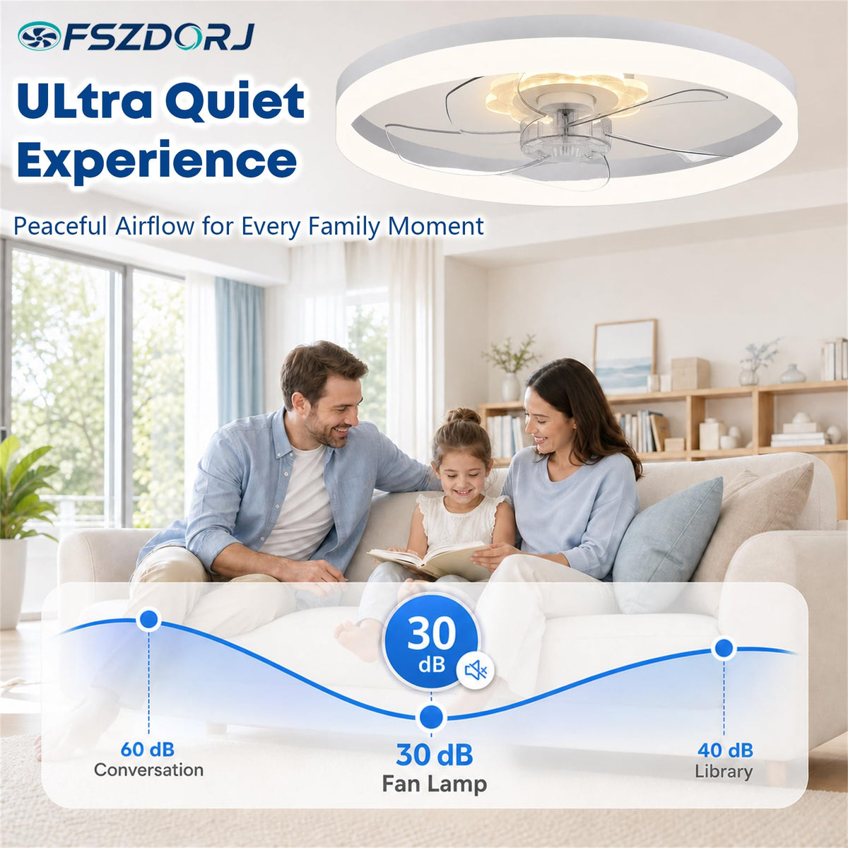 20'' Ceiling Fan with Light and Remote C377196