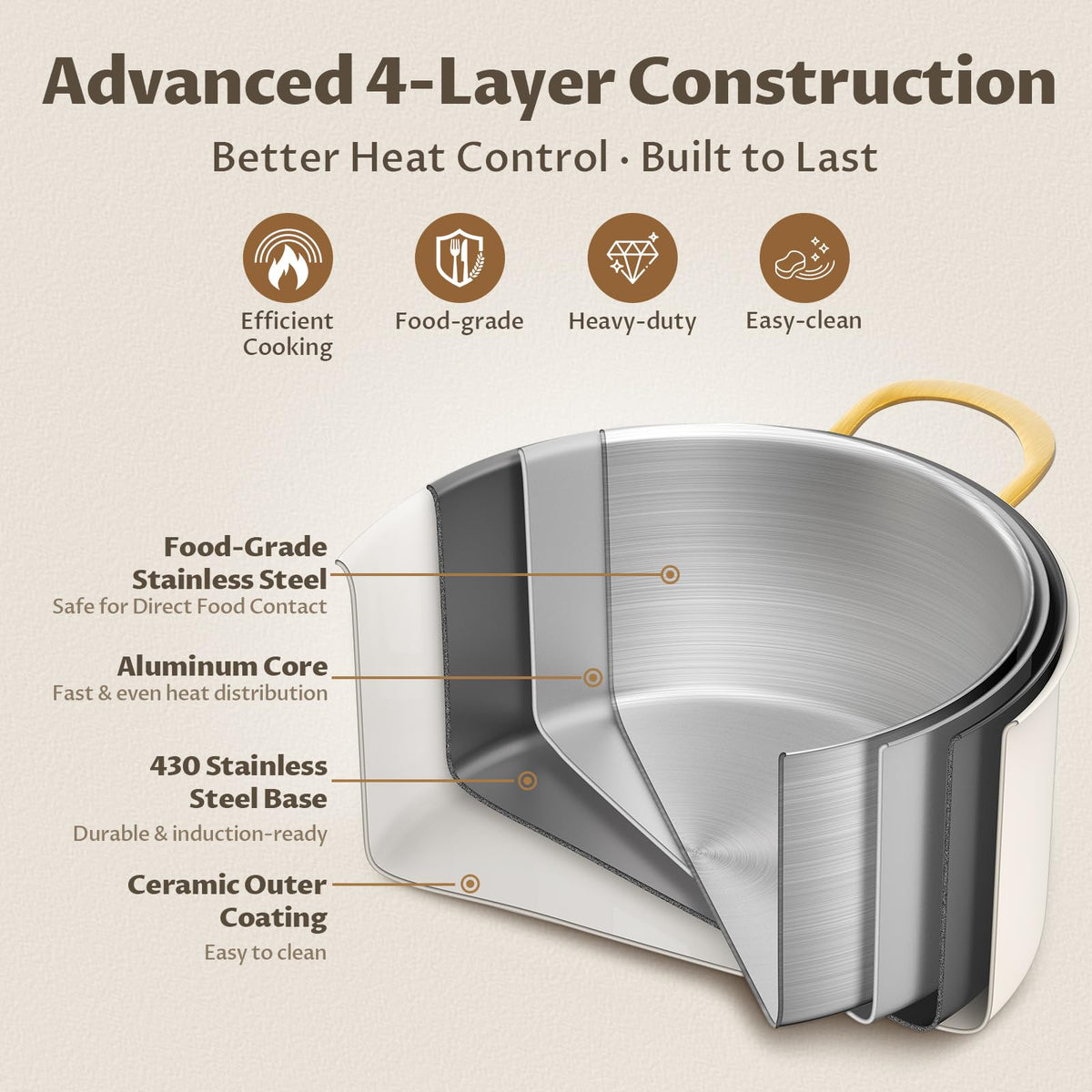 12 Quart Stainless Steel Stock Pot L92654
