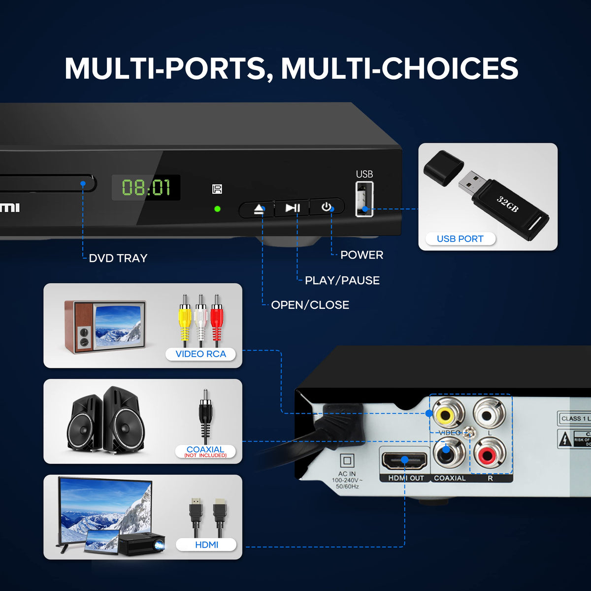 Full HD DVD Player HDMI with Dolby Digital TrueHD/DTS J43009