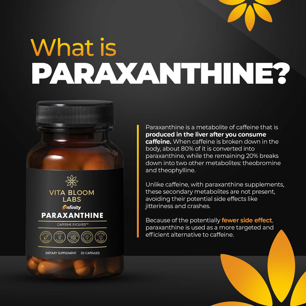 200 mg Paraxanthine Capsules J807