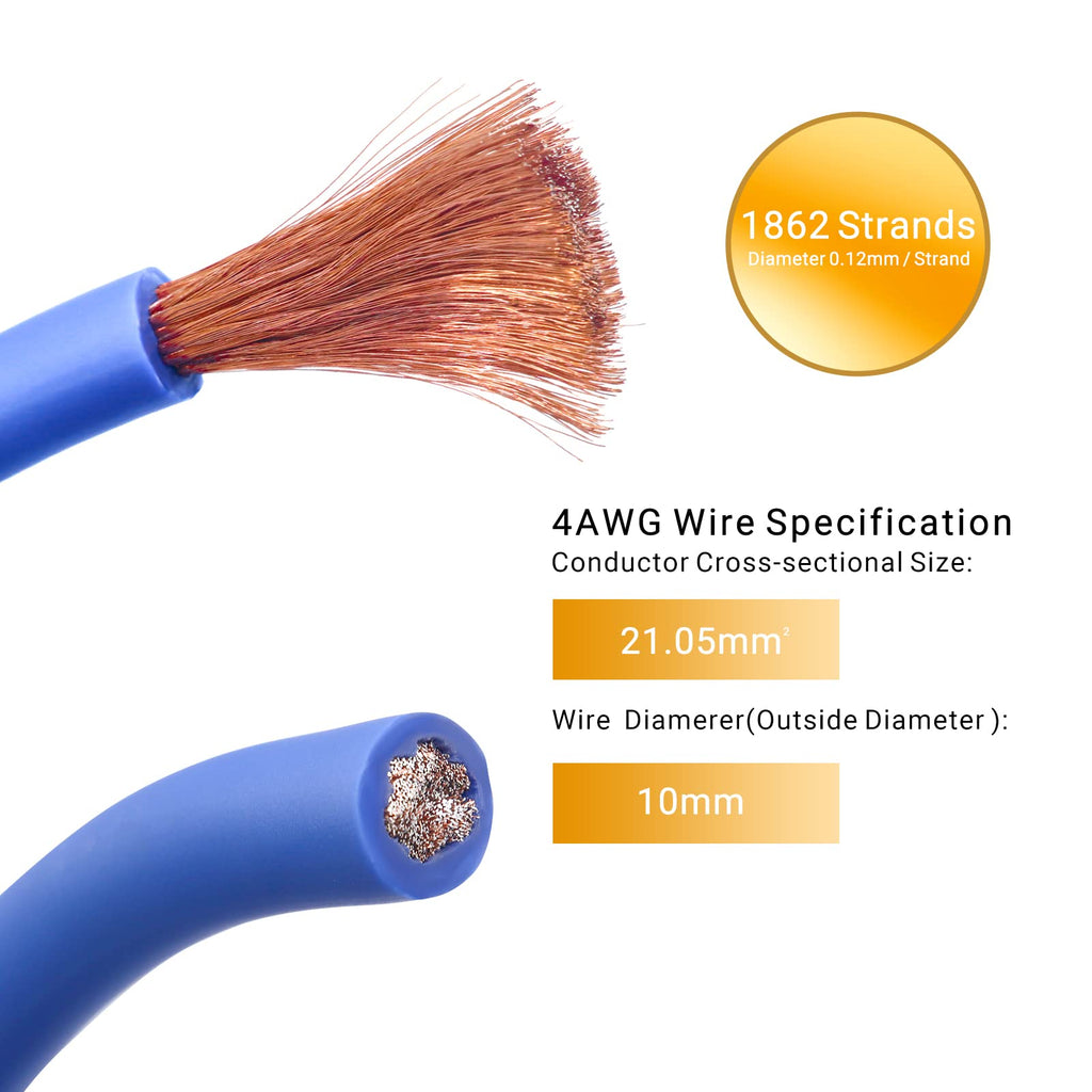 4 Gauge CCA Amplifier Wiring Kit with OFC RCA Cable E6607
