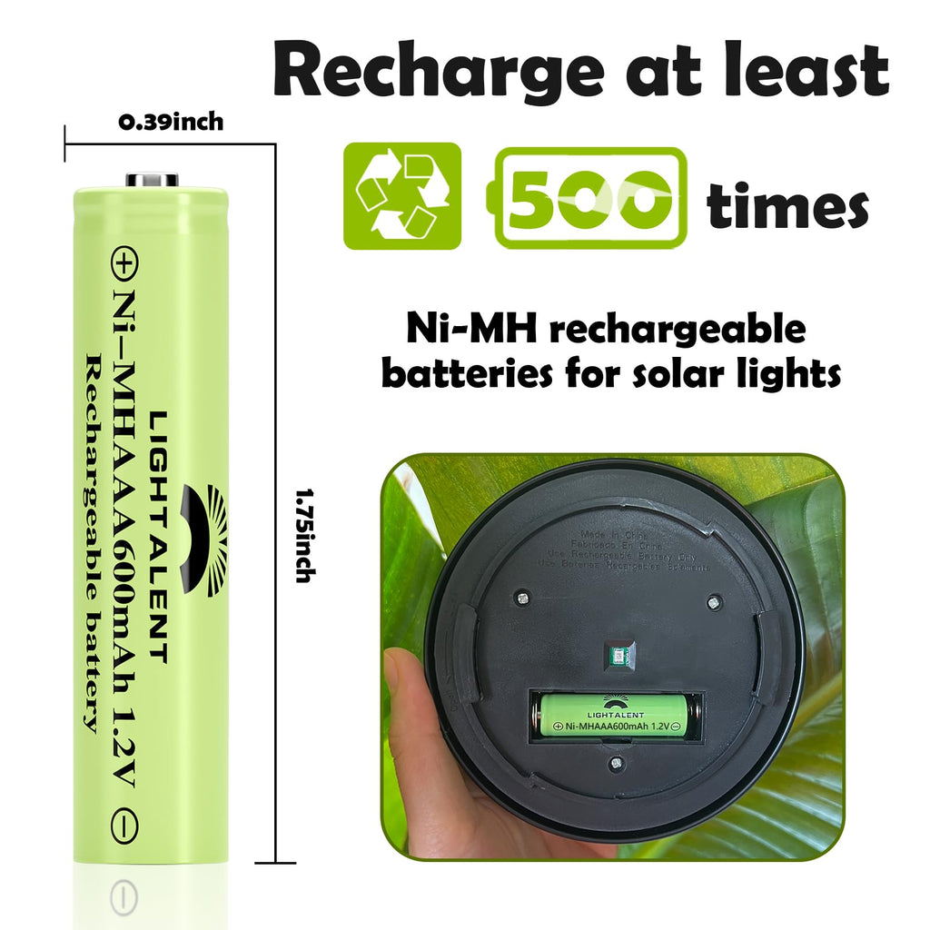 Ni-MH AAA Rechargeable Batteries 1.2V Pre-Charged 12pack N325878
