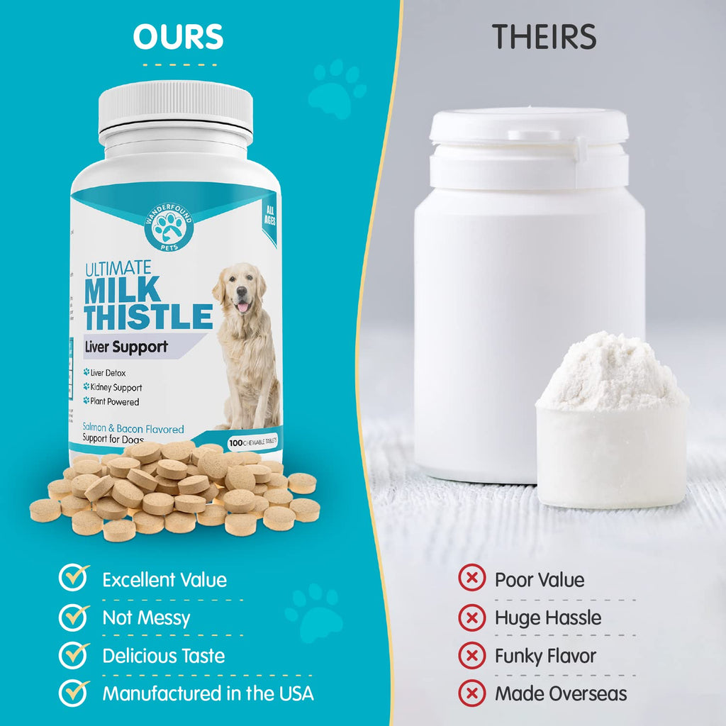 Milk Thistle for Dogs Chewable Tablets P257196