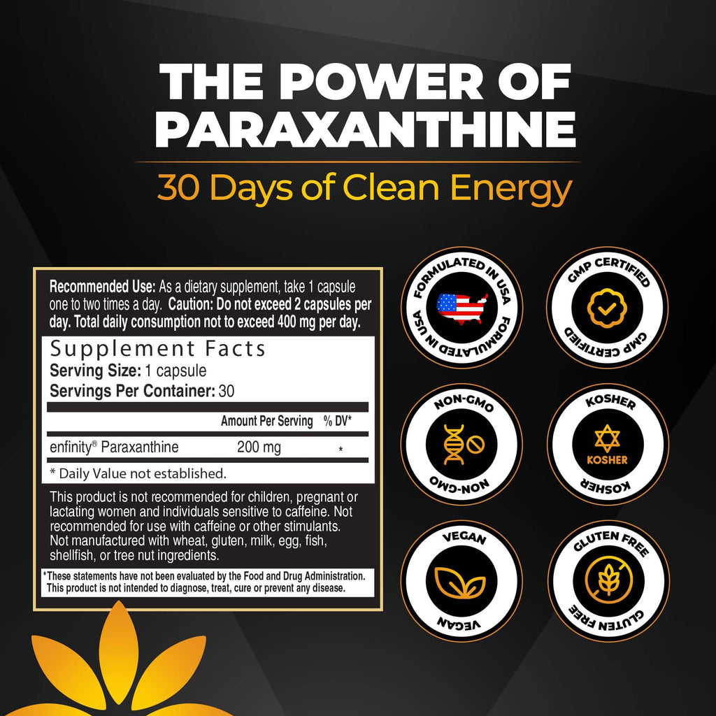 200 mg Paraxanthine Capsules J807