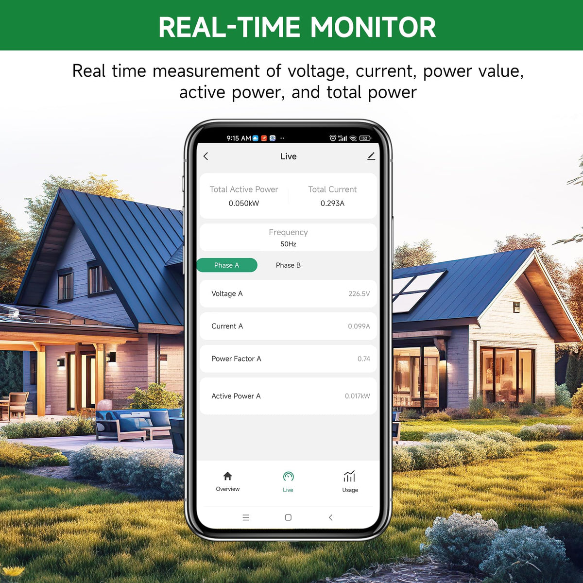 WiFi Energy Monitor with 2 * 80A Clamps J351