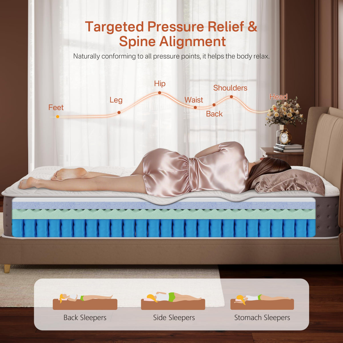 8 Inch Medium Firm Twin XL Hybrid Mattress N8940
