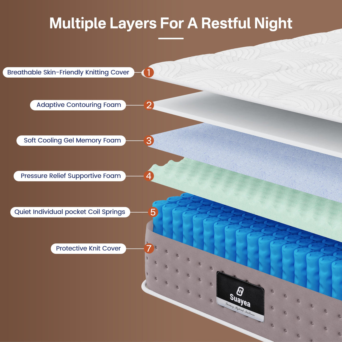 8 Inch Medium Firm Twin XL Hybrid Mattress N8940