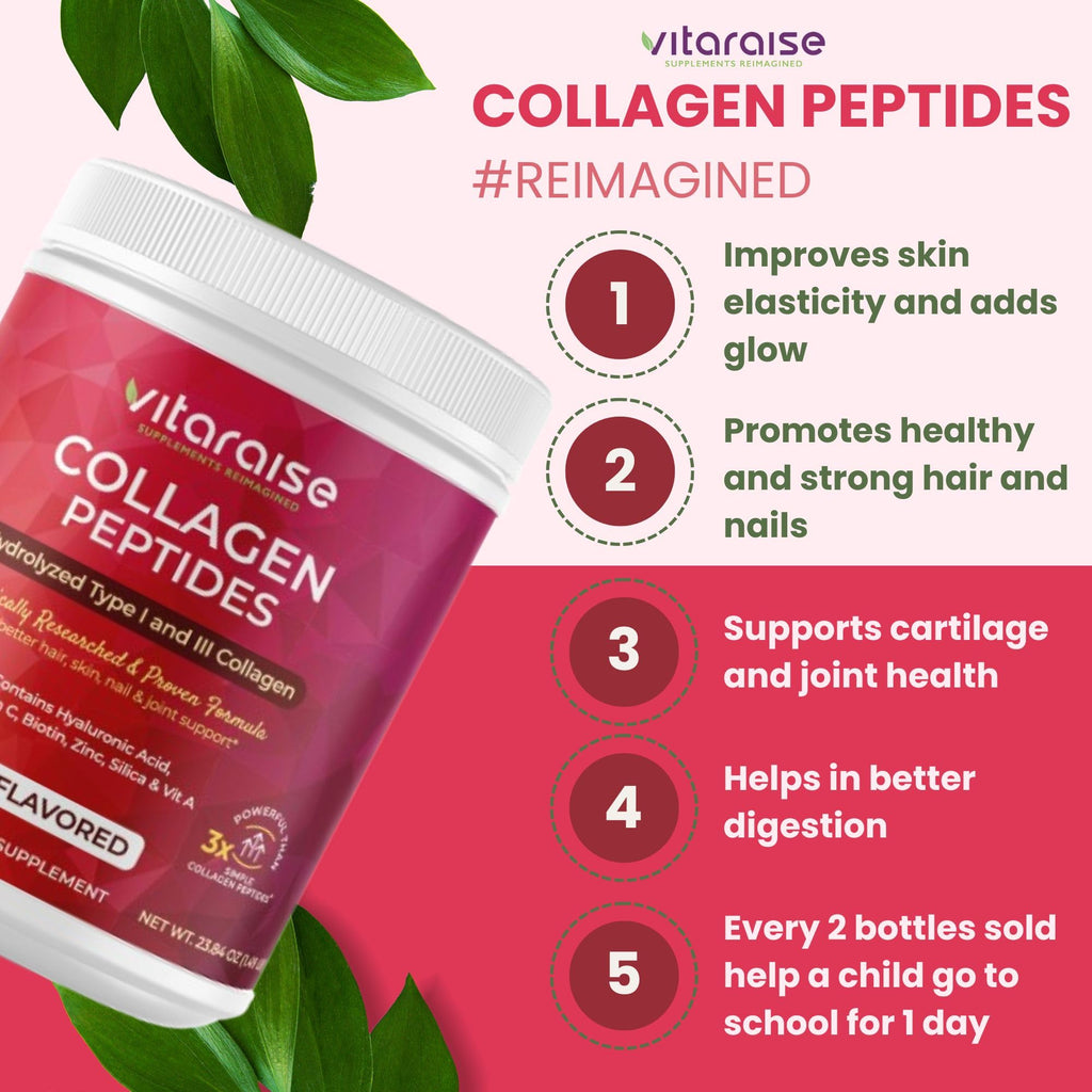 Hydrolyzed Collagen Powder, Grass Fed, 22g/Serving, 1.49lb Q29266