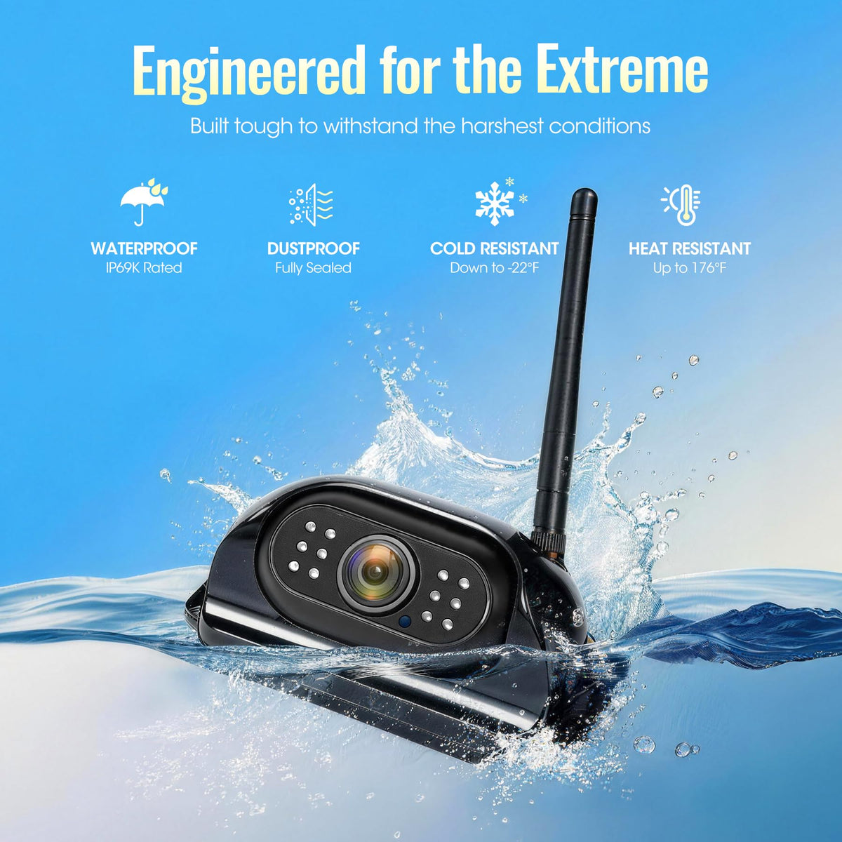 7" Wireless Backup Camera System with DVR Split Screen Monitor E276143