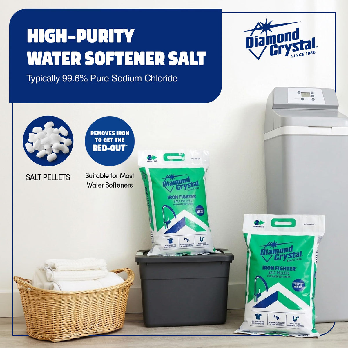 2 Pack Water Softener Salt Pellets, 40 lb S433