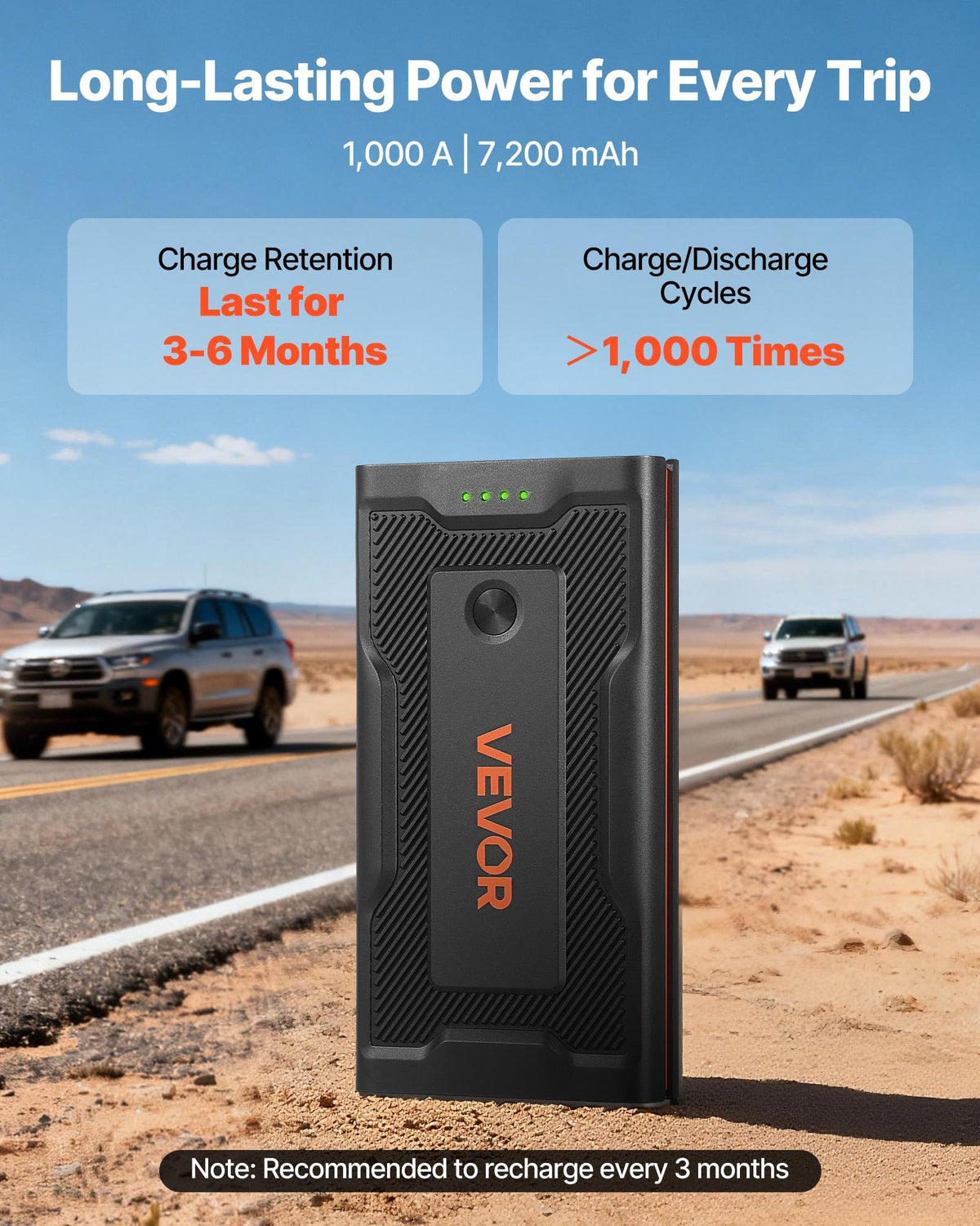 1000A Peak 12V Portable Lithium Jump Starter Z9513