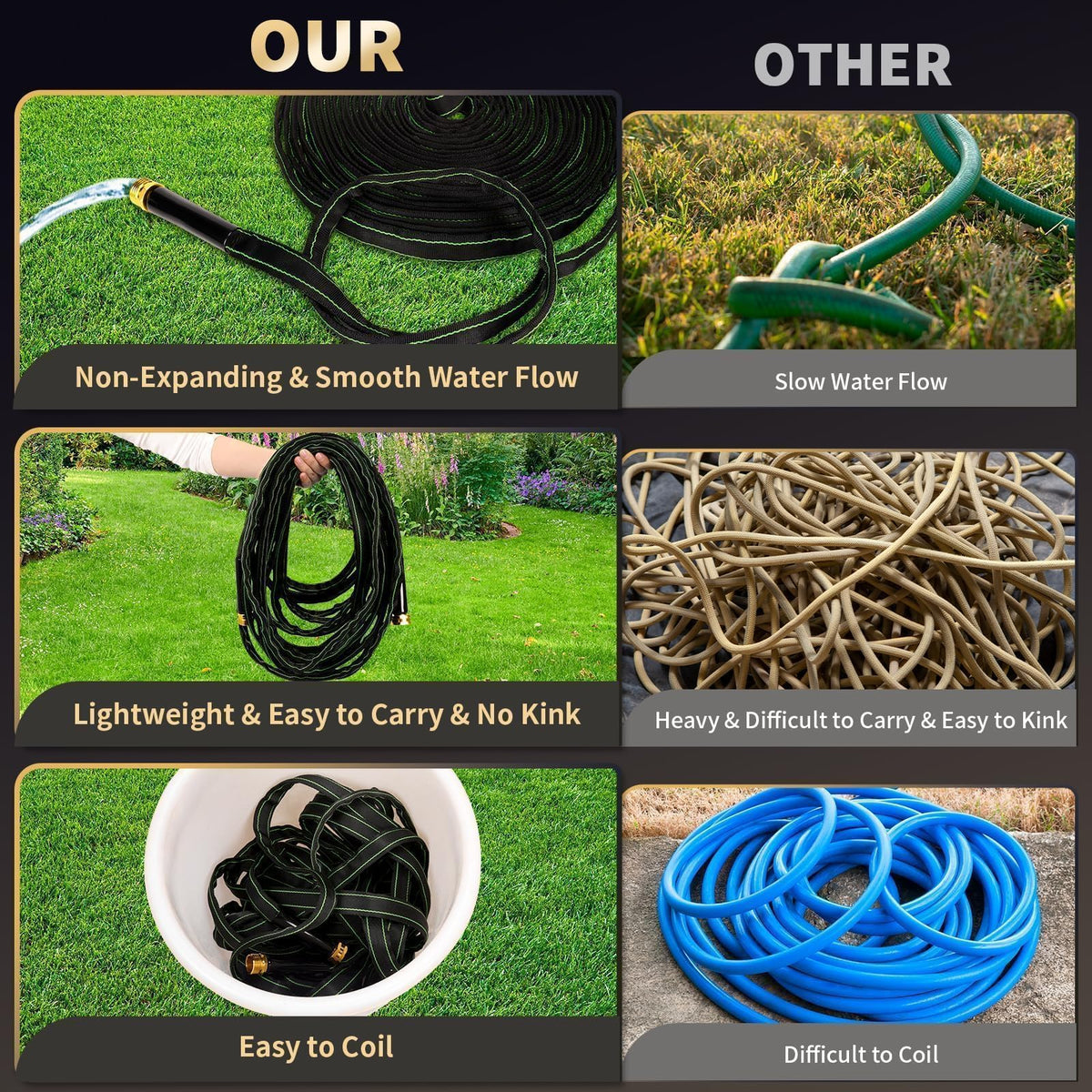 100 ft Heavy Duty No Kink Garden Hose Z16904